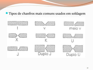 Tipos de chanfros mais comuns usados em soldagem

30

 