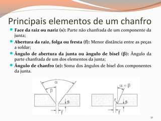 Principais elementos de um chanfro
 Face da raiz ou nariz (s): Parte não chanfrada de um componente da

junta;
 Abertura da raiz, folga ou fresta (f): Menor distância entre as peças
a soldar;
 Ângulo de abertura da junta ou ângulo de bisel (β): Ângulo da
parte chanfrada de um dos elementos da junta;
 Ângulo de chanfro (α): Soma dos ângulos de bisel dos componentes
da junta.

32

 