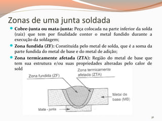 Zonas de uma junta soldada
 Cobre-junta ou mata-junta: Peça colocada na parte inferior da solda

(raiz) que tem por finalidade conter o metal fundido durante a
execução da soldagem;
 Zona fundida (ZF): Constituída pelo metal de solda, que é a soma da
parte fundida do metal de base e do metal de adição;
 Zona termicamente afetada (ZTA): Região do metal de base que
tem sua estrutura e/ou suas propriedades alteradas pelo calor de
soldagem

36

 