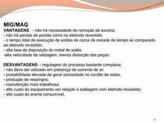 MIG/MAG
VANTAGENS: - não há necessidade de remoção de escória;
- não há perdas de pontas como no eletrodo revestido;
- o tempo total de execução de soldas de cerca dá metade do tempo se comparado
ao eletrodo revestido;
- alta taxa de disposição do metal de solda;
-alta velocidade de soldagem, menos distorção das peças.
DESVANTAGENS: - regulagem do processo bastante complexa;
- não deve ser utilizado em presença de corrente de ar;
- probabilidade elevada de gerar porosidade no cordão de solda;
- produção de respingos;
- manutenção mais trabalhosa;
- alto custo do equipamento em relação à soldagem com eletrodo revestido;
- alto custo do arame consumível.

53

 