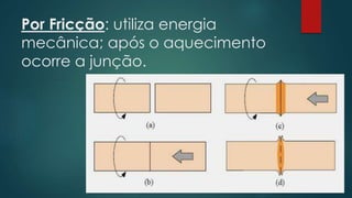 Por Fricção: utiliza energia
mecânica; após o aquecimento
ocorre a junção.
 