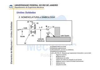UNIVERSIDADE FEDERAL DO RIO DE JANEIRO
Departamento de Engenharia Mecânica
ElementosdeMáquinasI–UniõesSoldadas
Uniões Soldadas
2. NOMENCLATURA e SIMBOLOGIA
 