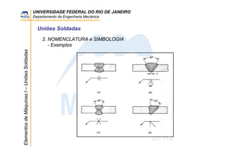 UNIVERSIDADE FEDERAL DO RIO DE JANEIRO
Departamento de Engenharia Mecânica
ElementosdeMáquinasI–UniõesSoldadas
Uniões Soldadas
2. NOMENCLATURA e SIMBOLOGIA
- Exemplos
 