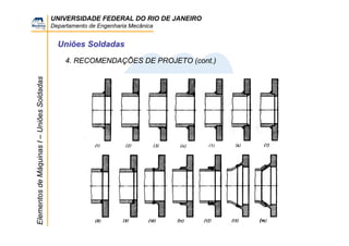 UNIVERSIDADE FEDERAL DO RIO DE JANEIRO
Departamento de Engenharia Mecânica
ElementosdeMáquinasI–UniõesSoldadas
Uniões Soldadas
4. RECOMENDAÇÕES DE PROJETO (cont.)
 