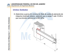 UNIVERSIDADE FEDERAL DO RIO DE JANEIRO
Departamento de Engenharia Mecânica
ElementosdeMáquinasI–UniõesSoldadas
Uniões Soldadas
5. Determine a perna (h) mínima do filete de solda do elemento de
máquina mostrado abaixo, sabendo que a carga F vale 10 kN e
que sua tensão admissível é 660 MPa.
F
400
40
10
50
60°
h
 