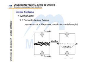 UNIVERSIDADE FEDERAL DO RIO DE JANEIRO
Departamento de Engenharia Mecânica
ElementosdeMáquinasI–UniõesSoldadas
Uniões Soldadas
1.2. Formação da Junta Soldada
1. INTRODUÇÃO
- processos de soldagem por pressão (ou por deformação)
 