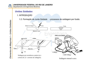 UNIVERSIDADE FEDERAL DO RIO DE JANEIRO
Departamento de Engenharia Mecânica
ElementosdeMáquinasI–UniõesSoldadas
Uniões Soldadas
1.2. Formação da Junta Soldada
1. INTRODUÇÃO
- processos de soldagem por fusão.
Soldagem por resistência a ponto (a) e
costura (b). (I - corrente de soldagem).
Soldagem manual a arco.
 