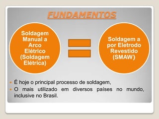 FUNDAMENTOS

       Soldagem
       Manual a                     Soldagem a
          Arco                      por Eletrodo
        Elétrico                     Revestido
      (Soldagem                       (SMAW)
        Elétrica)


   É hoje o principal processo de soldagem,
   O mais utilizado em diversos países no mundo,
    inclusive no Brasil.
 