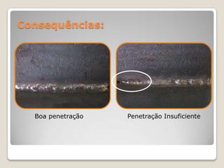 Consequências:




  Boa penetração   Penetração Insuficiente
 