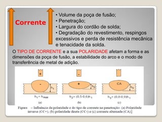 • Volume da poça de fusão;
 Corrente          • Penetração;
                   • Largura do cordão de solda;
                   • Degradação do revestimento, respingos
                   excessivos e perda de resistência mecânica
                   e tenacidade da solda.
O TIPO DE CORRENTE e a sua POLARIDADE afetam a forma e as
dimensões da poça de fusão, a estabilidade do arco e o modo de
transferência de metal de adição.
 