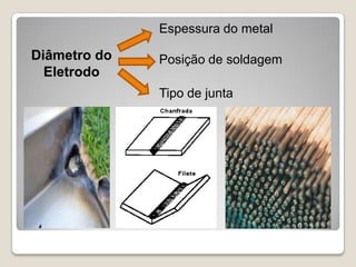Espessura do metal

Diâmetro do   Posição de soldagem
  Eletrodo
              Tipo de junta
 