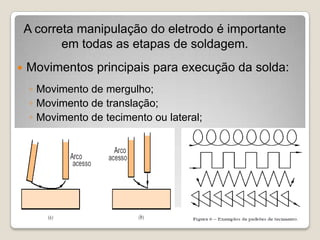 A correta manipulação do eletrodo é importante
           em todas as etapas de soldagem.
   Movimentos principais para execução da solda:
    ◦ Movimento de mergulho;
    ◦ Movimento de translação;
    ◦ Movimento de tecimento ou lateral;
 