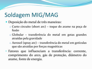 Soldagem MIG MAG pdf soldagem-mig-mag-pdf