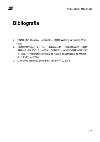 SOLDAGEM MIG/MAG




Bibliografia


  ESAB MIG Welding Handbook – ESAB Welding & Cutting Prod-
  ucts
  COMPARAÇÃO ENTRE SOLDAGEM ROBOTIZADA COM
  ARAME SÓLIDO E “METAL CORED” - A OCORRÊNCIA DO
  “FINGER”, Welerson Reinaldo de Araújo, Dissertação de Mestra-
  do, UFMG, fev/2004
                                        o
  MIG/MAG Welding, Svetsaren, vol. 58, n 2, 2003




                                                                  133
 