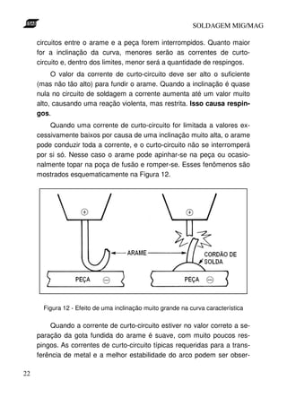 SOLDAGEM MIG/MAG

     circuitos entre o arame e a peça forem interrompidos. Quanto maior
     for a inclinação da curva, menores serão as correntes de curto-
     circuito e, dentro dos limites, menor será a quantidade de respingos.
          O valor da corrente de curto-circuito deve ser alto o suficiente
     (mas não tão alto) para fundir o arame. Quando a inclinação é quase
     nula no circuito de soldagem a corrente aumenta até um valor muito
     alto, causando uma reação violenta, mas restrita. Isso causa respin-
     gos.
         Quando uma corrente de curto-circuito for limitada a valores ex-
     cessivamente baixos por causa de uma inclinação muito alta, o arame
     pode conduzir toda a corrente, e o curto-circuito não se interromperá
     por si só. Nesse caso o arame pode apinhar-se na peça ou ocasio-
     nalmente topar na poça de fusão e romper-se. Esses fenômenos são
     mostrados esquematicamente na Figura 12.




       Figura 12 - Efeito de uma inclinação muito grande na curva característica

         Quando a corrente de curto-circuito estiver no valor correto a se-
     paração da gota fundida do arame é suave, com muito poucos res-
     pingos. As correntes de curto-circuito típicas requeridas para a trans-
     ferência de metal e a melhor estabilidade do arco podem ser obser-

22
 