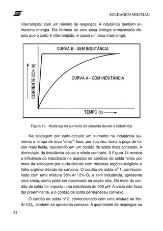 SOLDAGEM MIG/MAG

     interrompido com um mínimo de respingos. A indutância também ar-
     mazena energia. Ela fornece ao arco essa energia armazenada de-
     pois que o curto é interrompido, e causa um arco mais longo.




          Figura 13 - Mudança no aumento da corrente devido à indutância

          Na soldagem por curto-circuito um aumento na indutância au-
     menta o tempo de arco "ativo". Isso, por sua vez, torna a poça de fu-
     são mais fluida, resultando em um cordão de solda mais achatado. A
     diminuição da indutância causa o efeito contrário. A Figura 14 mostra
     a influência da indutância no aspecto de cordões de solda feitos por
     meio da soldagem por curto-circuito com misturas argônio-oxigênio e
                                                             o
     hélio-argônio-dióxido de carbono. O cordão de solda n 1, confeccio-
     nado com uma mistura 98% Ar / 2% O2 e sem indutância, apresenta
     uma crista, como pode ser observado na seção reta. No meio do cor-
     dão de solda foi imposta uma indutância de 500 µH. A crista não ficou
     tão proeminente, e o cordão de solda permaneceu convexo.
                              o
         O cordão de solda n 2, confeccionado com uma mistura de He-
     Ar-CO2, também se apresenta convexo. A quantidade de respingos na

24
 
