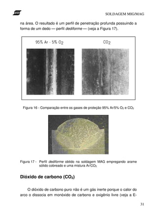 SOLDAGEM MIG/MAG

na área. O resultado é um perfil de penetração profunda possuindo a
forma de um dedo — perfil dediforme — (veja a Figura 17).




 Figura 16 - Comparação entre os gases de proteção 95% Ar/5% O2 e CO2




Figura 17 - Perfil dediforme obtido na soldagem MAG empregando arame
            sólido cobreado e uma mistura Ar/CO2


Dióxido de carbono (CO2)

    O dióxido de carbono puro não é um gás inerte porque o calor do
arco o dissocia em monóxido de carbono e oxigênio livre (veja a E-

                                                                        31
 