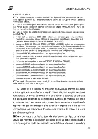 SOLDAGEM MIG/MAG

Notas da Tabela X:
NOTA 1: condições de serviço como imersão em água corrente ou salmoura, exposi-
ção a agentes químicos ou a altas temperaturas (acima de 65°C pode limitar a escolha
de metais de adição.
NOTA 2: as recomendações dessa tabela aplicam-se aos processos com gás de prote-
ção. Para o gás de soldagem, apenas os metais de adição R1100, R1260 e R4043 po-
dem ser normalmente utilizados.
NOTA 3: os metais de adição designados com o prefixo ER são listados na especifica-
ção AWS A5.10
a) metais de base das ligas 5652 e 5254 são usados para serviços com peróxido de
   hidrogênio; o metal de adição ER5654 é empregado na soldagem de ambas as li-
   gas para baixas temperaturas de serviço (65°C e abaixo);
b) os arames ER5183, ER5356, ER5554, ER5556 e ER5654 podem ser empregados;
   em alguns casos eles proporcionam (1) melhor composição de cores depois do tra-
   tamento de anodização, (2) a maior ductilidade da solda, e (3) maior resistência à
   solda; o arame ER5554 é adequado para serviço a altas temperaturas;
c) o arame ER4043 pode ser utilizado em algumas aplicações;
d) metais de adição com a mesma composição química do metal de base são algu-
   mas vezes empregados;
e) podem ser empregados os arames ER5183, ER5356 ou ER5556;
f)   o arame ER4145 pode ser utilizado em algumas aplicações;
g) o arame ER2319 pode ser utilizado em algumas aplicações;
h) o arame ER5039 pode ser utilizado em algumas aplicações;
i)   o arame ER4047 pode ser utilizado em algumas aplicações;
j)   o arame ER1100 pode ser utilizado em algumas aplicações;
k) refere-se apenas às extrusões do 7005.
NOTA 4: onde não constar o metal de adição, a combinação entre os metais de base
não é recomendada para a soldagem.

     A Tabela XI e a Tabela XII mostram os diversos arames de cobre
e suas ligas e a resistência à tração requerida para corpos de prova
transversais do metal de solda. Primeiramente, a seleção de um ara-
me adequado depende da composição química do material de base;
no entanto, isso nem sempre é possível. Mais uma vez a escolha não
depende do gás de proteção, pois apenas o argônio e o hélio são re-
comendados. As aplicações dos diversos arames de cobre e suas li-
gas são as seguintes:
ERCu – por causa do baixo teor de elementos de liga, os arames
ERCu são restritos à soldagem do cobre puro. O cobre desoxidado e
livre do oxigênio pode ser soldado sem defeitos internos e com boa
                                                                                        55
 