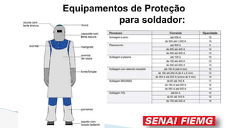 Equipamentos de Proteção
para soldador:
 