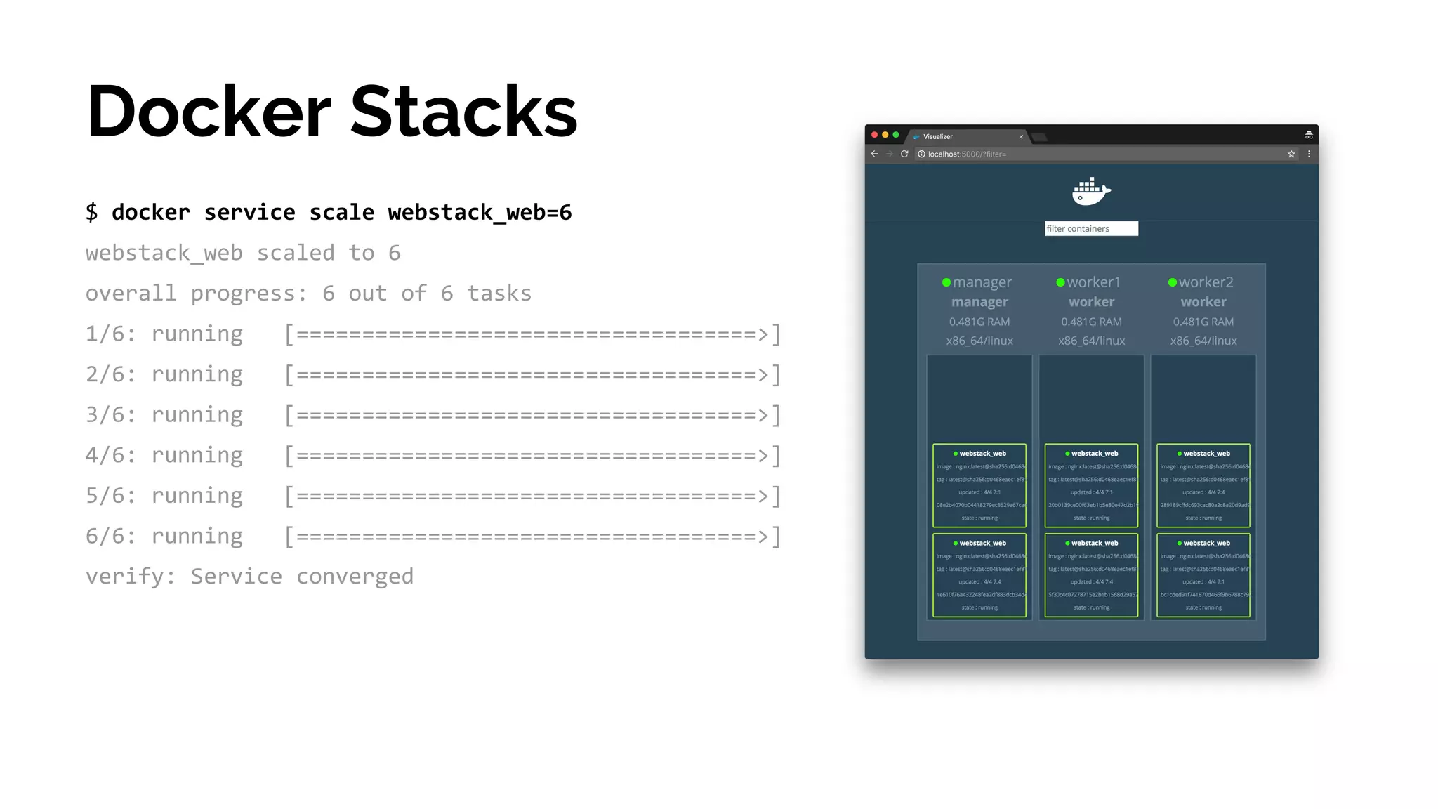Docker Stacks
$ docker service scale webstack_web=6
webstack_web scaled to 6
overall progress: 6 out of 6 tasks
1/6: running [===================================>]
2/6: running [===================================>]
3/6: running [===================================>]
4/6: running [===================================>]
5/6: running [===================================>]
6/6: running [===================================>]
verify: Service converged
 