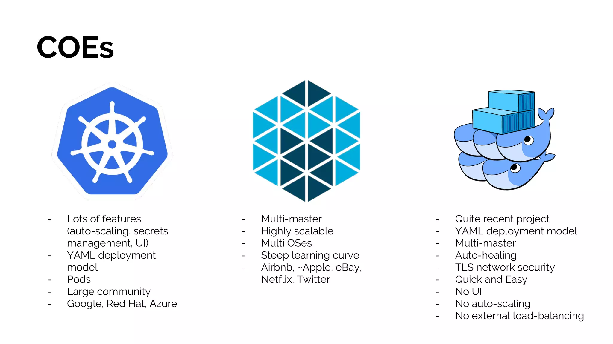 COEs
- Lots of features
(auto-scaling, secrets
management, UI)
- YAML deployment
model
- Pods
- Large community
- Google, Red Hat, Azure
- Quite recent project
- YAML deployment model
- Multi-master
- Auto-healing
- TLS network security
- Quick and Easy
- No UI
- No auto-scaling
- No external load-balancing
- Multi-master
- Highly scalable
- Multi OSes
- Steep learning curve
- Airbnb, ~Apple, eBay,
Netflix, Twitter
 