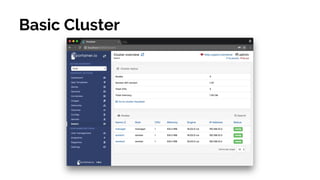 Basic Cluster
 