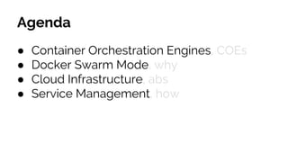 ● Container Orchestration Engines, COEs
● Docker Swarm Mode, why
● Cloud Infrastructure, abs
● Service Management, how
Agenda
 