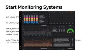 git clone https://github.com/siso/swarmprom.git
cd /home/vagrant/swarmprom
ADMIN_USER=admin 
ADMIN_PASSWORD=admin 
docker stack deploy -c docker-compose.yml mon
echo "View Grafana Dashboard at http://$(docker node inspect self --format
'{{ .Status.Addr }}'):3000"
Start Monitoring Systems
 