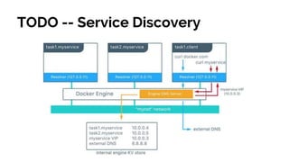 TODO -- Service Discovery
 