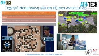 “4η Βιομηχανική Επανάσταση”, Athens Science Festival, 25, Απριλίου, 2018
Τεχνητή Νοημοσύνη (ΑΙ) και Έξυπνα Αντικείμενα
1997: IBM-built supercomputer Deep Blue faces off against world chess champion Garry Kasparov — and wins.
2002: iRobot releases Roomba, an autonomous vacuum cleaner that is the first commercially successful robot for
the home.
2009: Google begins testing self-driving vehicle technology with a Toyota Prius
2016: Google Alpha AI wins Chinese Grand Master in GO
 