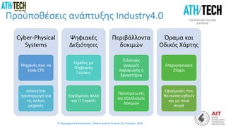 “4η Βιομηχανική Επανάσταση”, Athens Science Festival, 25, Απριλίου, 2018
Προϋποθέσεις ανάπτυξης Industry4.0
Cyber-Physical
Systems
Μηχανές που να
είναι CPS
Απαιτείται
προσαρμογή για
τις παλιές
μηχανές
Ψηφιακές
Δεξιότητες
Ομάδες με
Ψηφιακές
Γνώσεις
Εργζόμενοι αλλά
και IT Εxperts
Περιβάλλοντα
δοκιμών
Πιλοτικές
γραμμές
παραγωγής ή
Εργαστήρια
Προσομειωτές
και εξοπλισμός
δοκιμών
Όραμα και
Οδικός Χάρτης
Επιχειρησιακοί
Στόχοι
Εφαρμογές που
θα αναπτυχθούν
και με ποια
σειρά
 