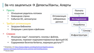 За что зацепиться  Детекты/Ханты, Алерты
• Просто
• Отношение родитель-потомок
• Командная строка
• События ОС, автозапуски
• Требует оптимизации
• Загрузки библиотек
• Операции с реестром и файлами
• Сложно
• Инъекции кода*, посмотреть «внутрь» файлов,
процессов, перехват недокументированных функций ОС
• Содержимое билетов Kerberos, маркеров доступа**
* Например, это https://www.endgame.com/blog/technical-blog/ten-process-
injection-techniques-technical-survey-common-and-trending-process
** Access token
Оптимизация
собираемых
данных
Исследования
Разработка
Полнота
покрытия
Сенсор
Инфраструктура
 