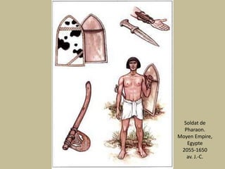 Soldat de Pharaon. Moyen Empire, Egypte2055-1650 av. J.-C.