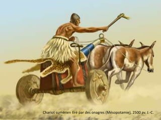 Chariot sumérien tiré par des onagres (Mésopotamie), 2500 av. J.-C. 