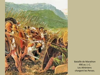 Bataille de Marathon490 av. J.-C.Les Athéniens chargent les Perses.