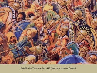 Bataille des Thermopyles -480 (Spartiates contre Perses)