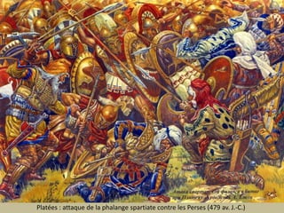 Platées : attaque de la phalange spartiate contre les Perses (479 av. J.-C.)