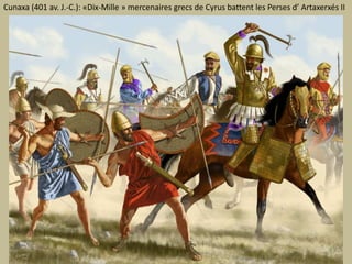 Cunaxa (401 av. J.-C.): «Dix-Mille » mercenaires grecs de Cyrus battent les Perses d’ Artaxerxés II