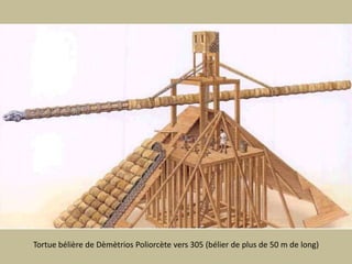 Tortue bélière de DèmètriosPoliorcète vers 305 (bélier de plus de 50 m de long)
