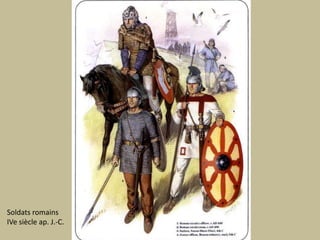 Soldats romainsIVe siècle ap. J.-C.