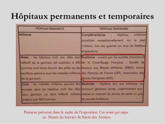 Les Soldats Blesses En 1914 1918