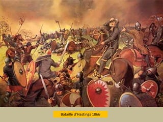 Bataille d’Hastings 1066