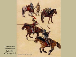 Entraînementdes cavaliersbyzantins V-VIe s. ap. J.-C.