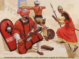Arméefatimide du XIe s. Arbalétrier, archer palestinien et garde de l’infanteriefatimide. 
