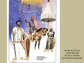Armée de la fin duCalifatfatimidelors de la création de la dynastieAyyubide. 