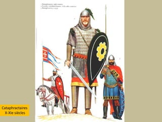 CataphractairesX-XIe siècles