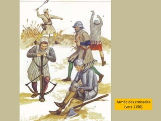 Armée des croisades(vers 1150)