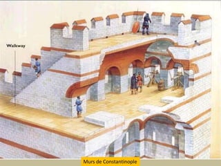Murs de Constantinople