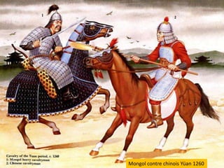 Mongol contrechinoisYüan 1260
