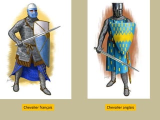 Chevalier françaisChevalier anglais